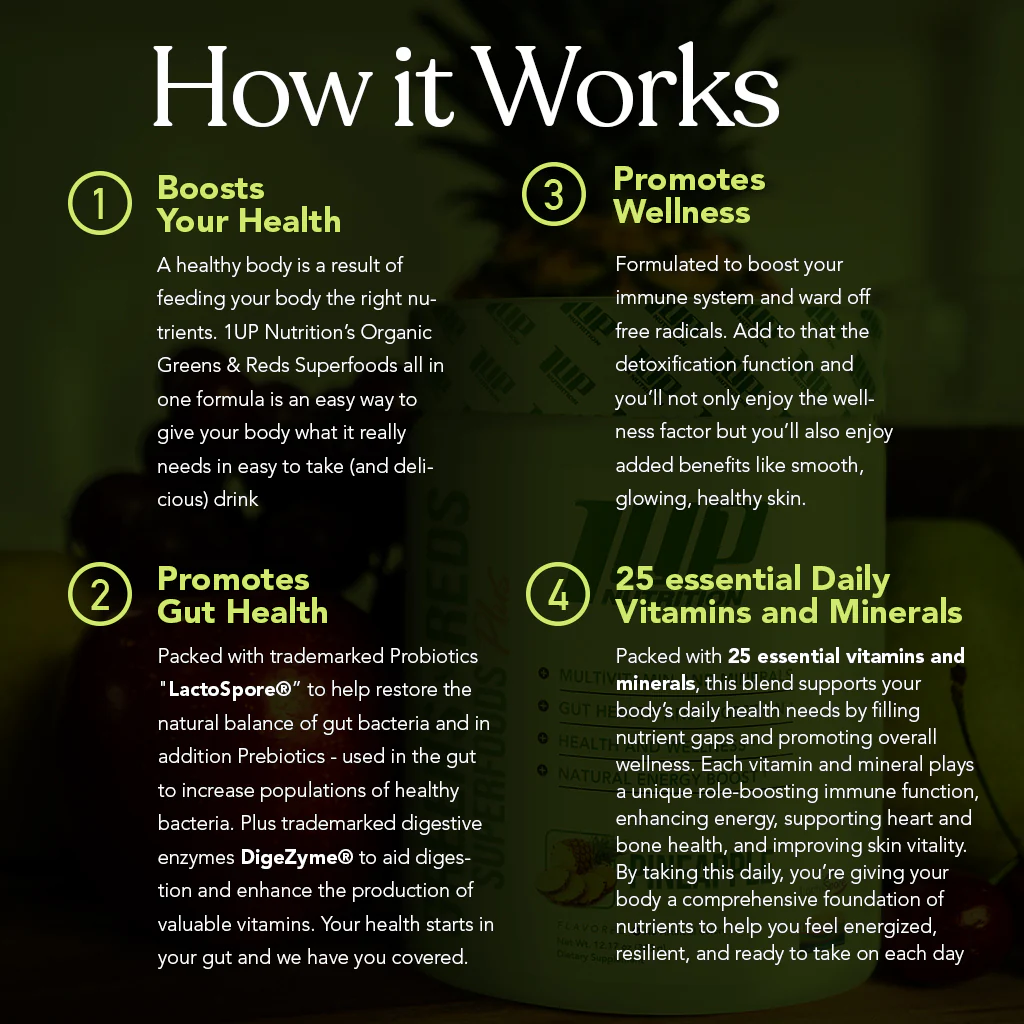 Greens & Reds + Daily Essentials - Image 12